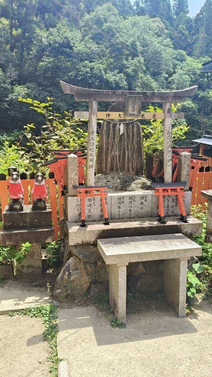 Pequeno altar de Fushimi-Inari con zorros guardianes y torii rojos